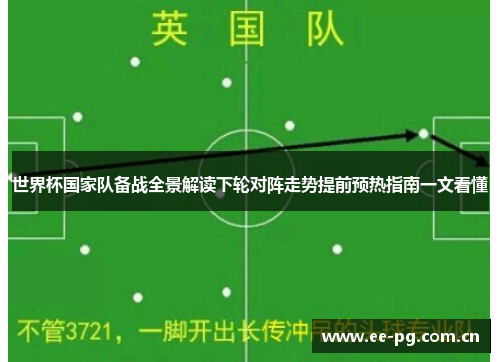 世界杯国家队备战全景解读下轮对阵走势提前预热指南一文看懂